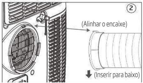 BEKO BP112HB - Introdução à instalação da mangueira de exaustão - 2