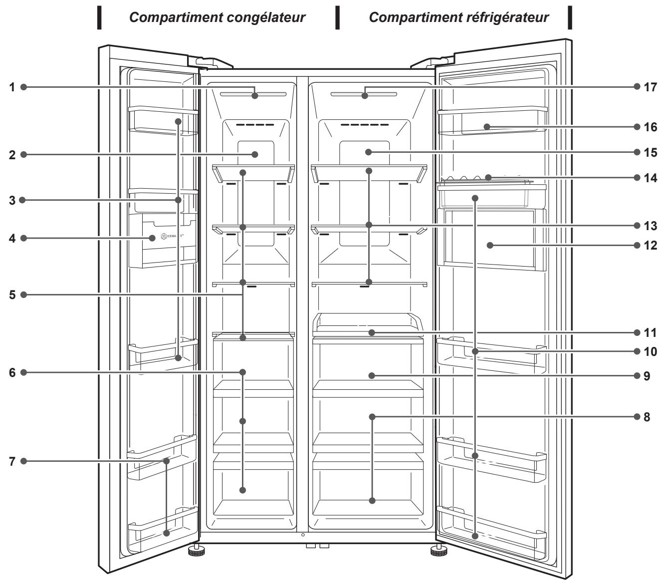 HAIER HRF-800DGS8CO - Présentation de votre réfrigérateur - 1