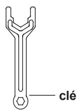 HAIER HRF-800DGS8CO - Remontage des portes - 5