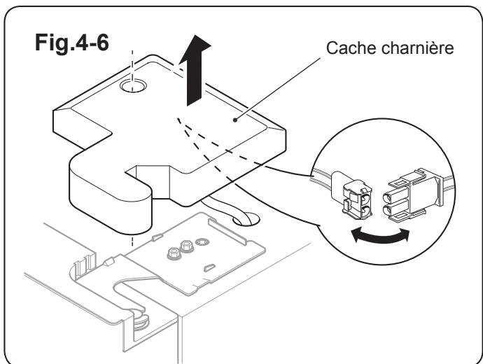 HAIER HRF-800DGS8CO - Choix de l'emplacement - 4