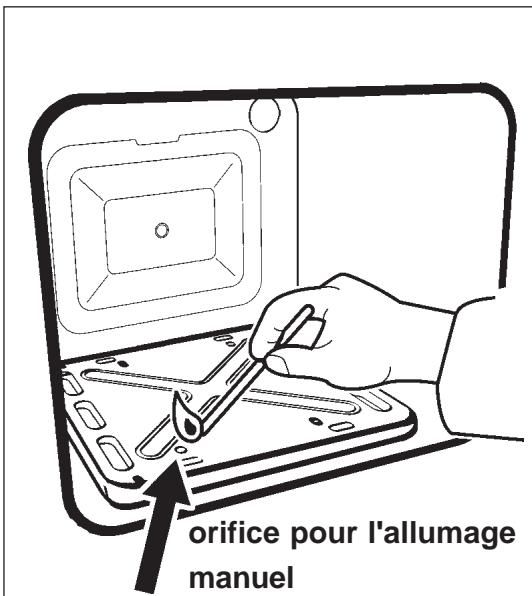 FAURE CGL 6002 W BLANCHE - La commande de four Mod.CGL6001-CGL6002 - 2