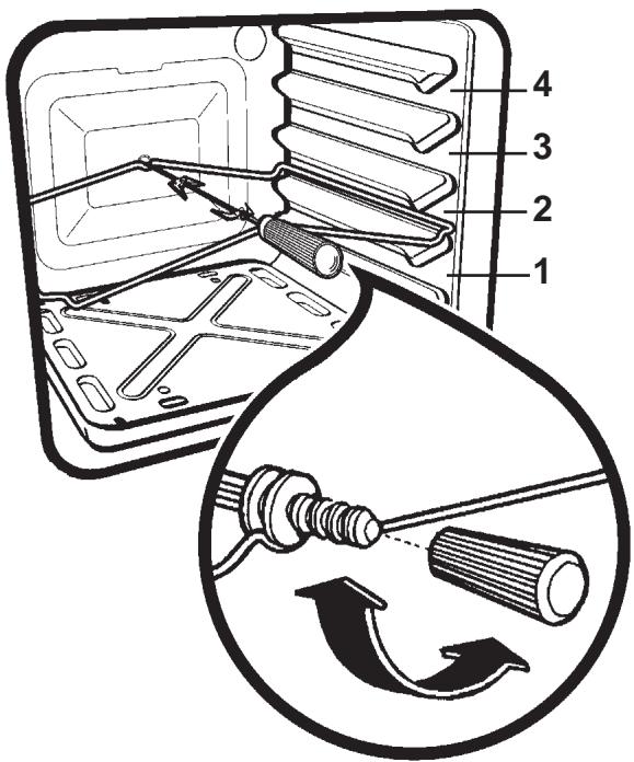 FAURE CGL 6002 W BLANCHE - Pour sorting la piece : - 1
