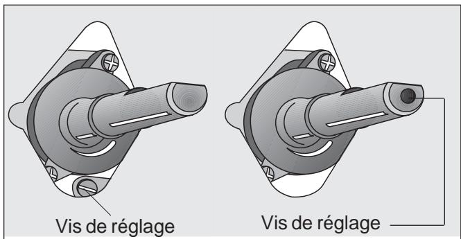 FAURE CGL 6002 W BLANCHE - Vérification : - 1