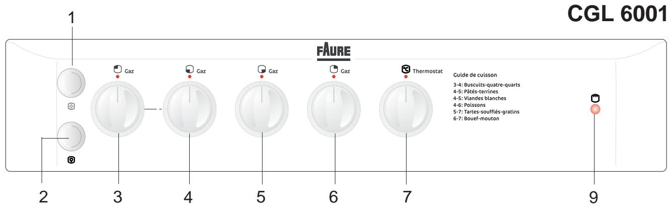 FAURE CGL 6002 W BLANCHE - Description de l'appareil - 1