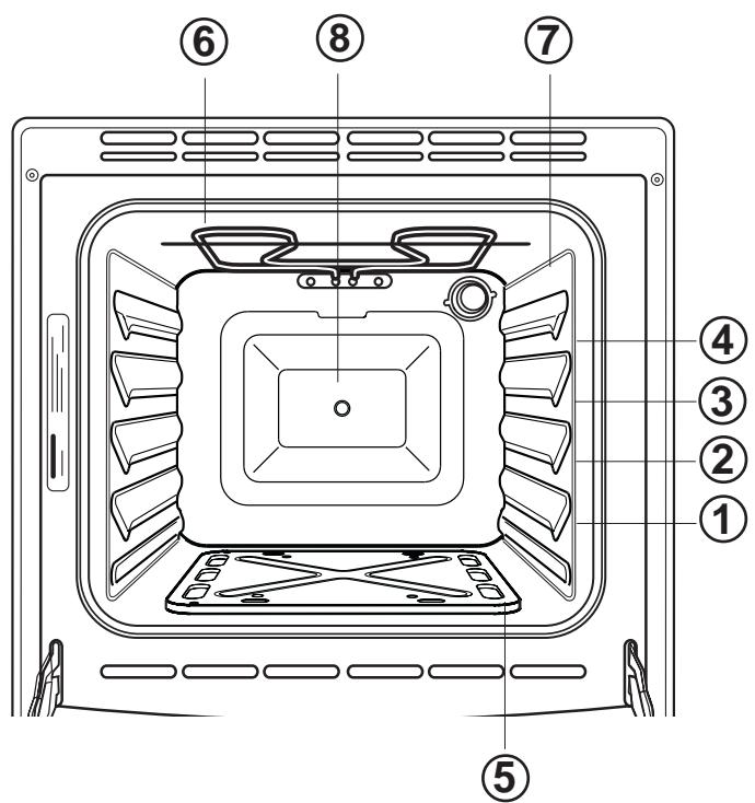 FAURE CGL 6002 W BLANCHE - Description de l'appareil - 5