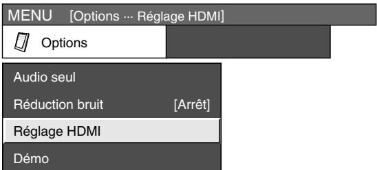 SHARP LC-32SD1E - Réglage HDMI - 1
