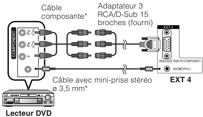 SHARP LC-32SD1E - Remarque - 1
