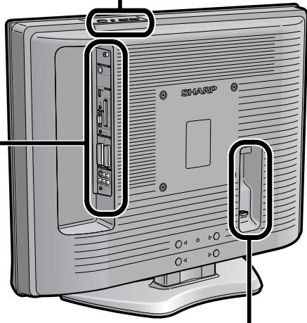 SHARP LC-32SD1E - Mode TV analogue : - 3