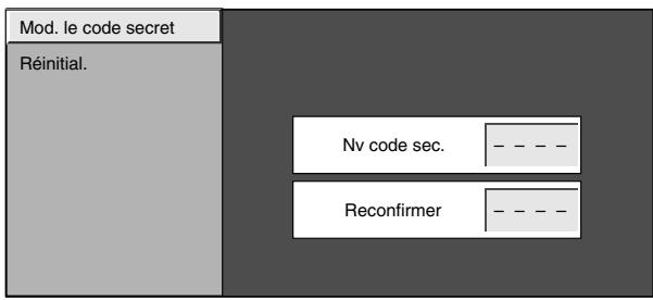SHARP LC-32SD1E - Modification du code secret - 1