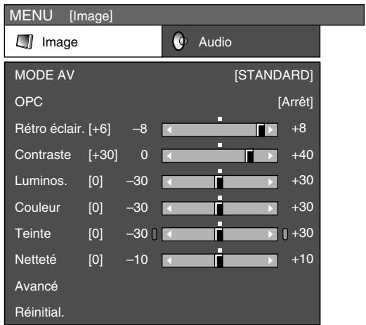 SHARP LC-32SD1E - Opération du menu : a - 1