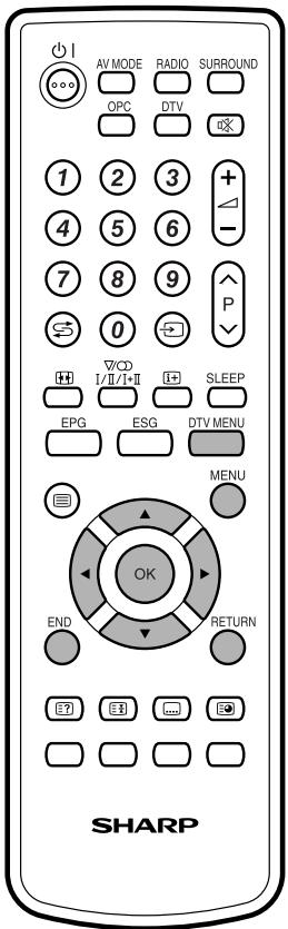 SHARP LC-32SD1E - Touches d'opération du menu - 1