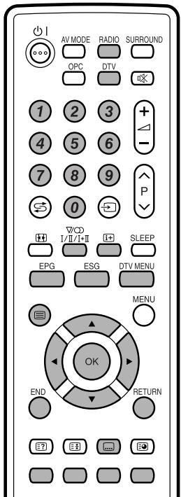 SHARP LC-32SD1E - Touches d'opération du menu DTV - 1
