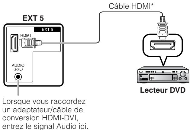 SHARP LC-32SD1E - Remarque - 2