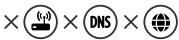 LG BU50NST - Problèmes de connexion réseau - 2