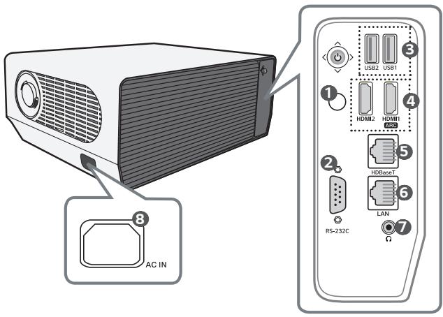LG BU50NST - Pièces et composants - 3