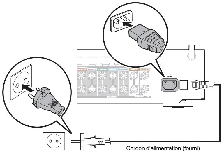 MARANTZ R1606/N1B - Connexion du cordon d'alimentation - 1