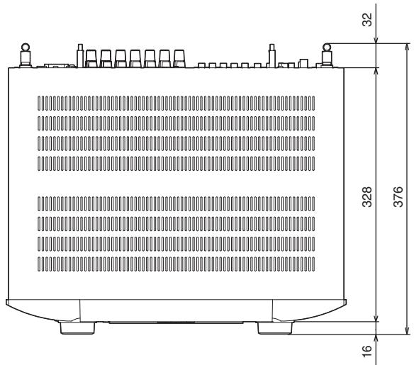 MARANTZ R1606/N1B - Dimensions (Unité : mm) - 1