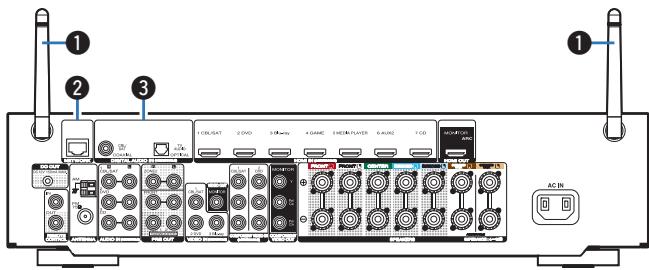 MARANTZ R1606/N1B - Affichage - 4