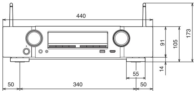 MARANTZ R1606/N1B - Dimensions (Unité : mm) - 3