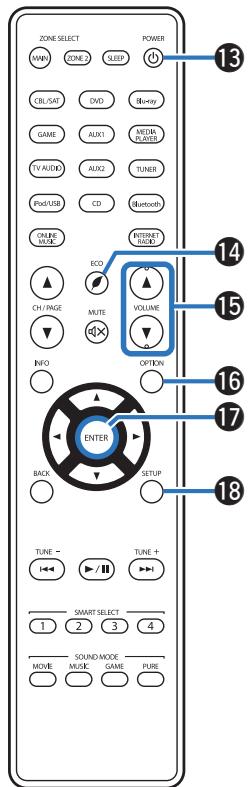 MARANTZ R1606/N1B - Touche SLEEP - 1