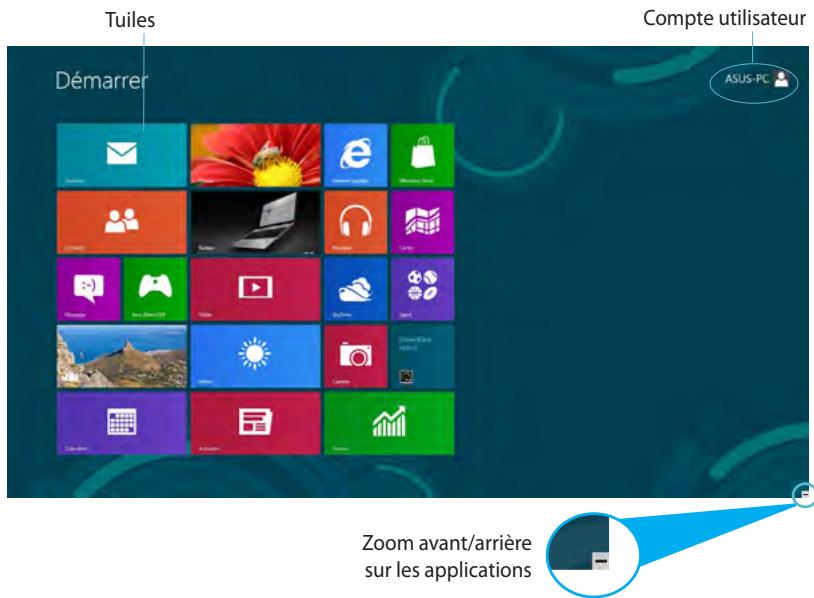 ASUS ET2220IUTI-BOO1K - Écran d'accueil / Demarrer - 1