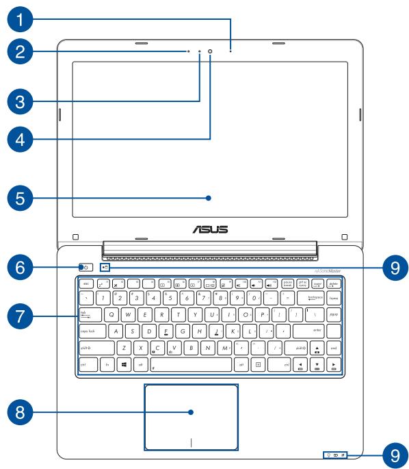 ASUS K756UV-TY269T - Dessus - 1