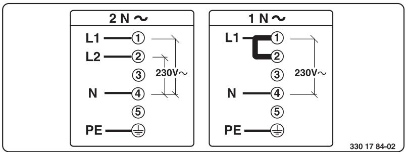 AEG C68000KMN - Raccordement électrique - 1