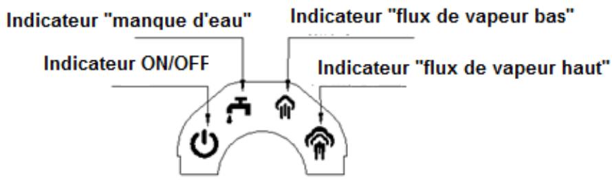 FAGOR FG6278 - Installation et utilisation - 1