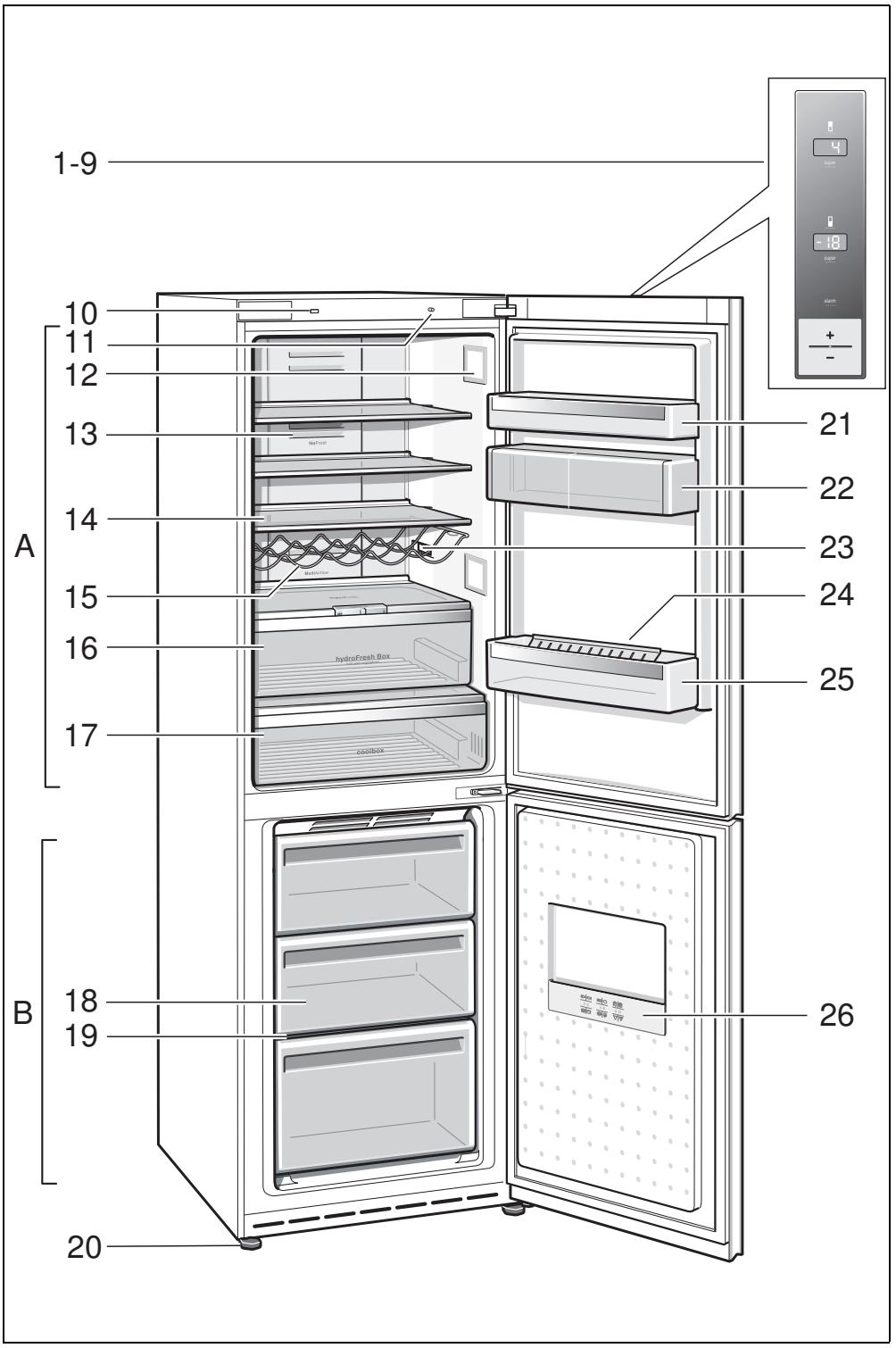 SIEMENS KG46NAI22 - Commande de réparation et conseils en cas de dérangements - 1