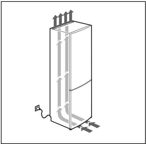SIEMENS KG46NAI22 - Commande de réparation et conseils en cas de dérangements - 3