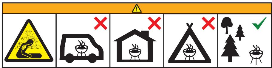 DARRY PROLINEGRILLEVIANDESUNNY5B - AVISO! Este grelhador fica muito quente. Não o desloque quando estiver a ser utilizado! - 1