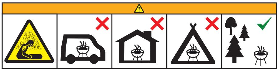 DARRY PROLINEGRILLEVIANDESUNNY5B - LEA DETENIDAMENTE ESTAS INSTRUCCIONES Y MEDIDAS DE SEGURIDAD ANTES DE USAR EL PRODUCTO Y GUÁRDELAS PARA FUTURAS CONSULTAS. - 1