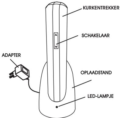 PROLINE TB 10 TIRE BOUCHON - Opladen van uw kurkentrekker - 1