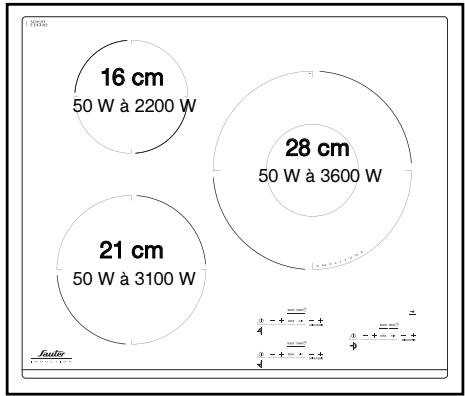 SAUTER STI 962 WCO - DESCRIPTION DE VOTRE DESSUS - 2