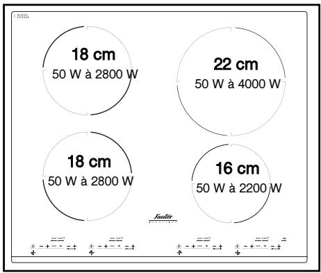 SAUTER STI 962 WCO - DESCRIPTION DE VOTRE DESSUS - 1