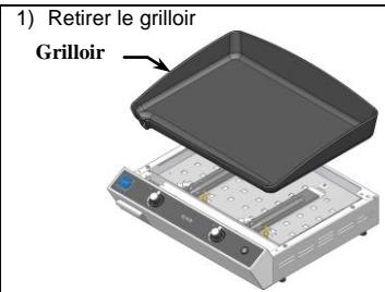 DARTY 36DaRryENOGRILLEVIANDEPLANCHA - Version Riviera : Bergerac 45 : Chambord 45 - 2