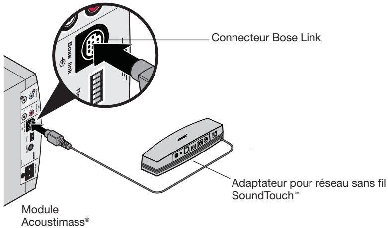 BOSE SOUNDTOUCH MUSIC SYSTEM ii - Connexion du système à votre réseau Wi-Fi® - 1