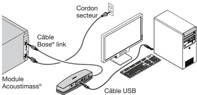 BOSE SOUNDTOUCH MUSIC SYSTEM ii - Annexe D : Utilisation d'un ordinateur de bureau pour étabir la connexion au réseau - 1
