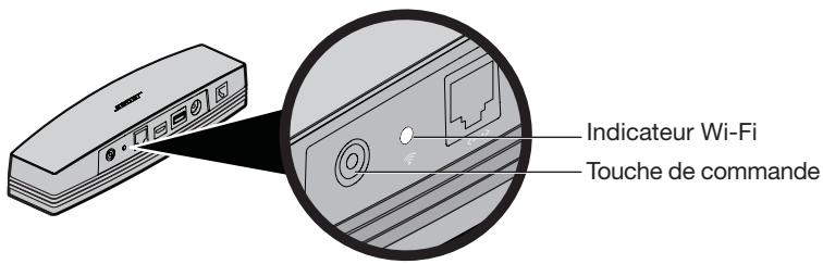 BOSE SOUNDTOUCH MUSIC SYSTEM ii - Autre méthode d'installation - 1