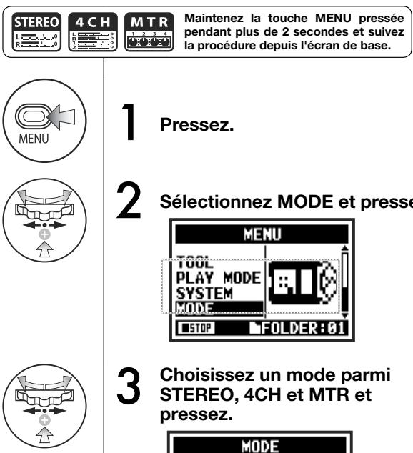 ZOOM H4nPro - 7-2 Changement de mode et confirmation - 1