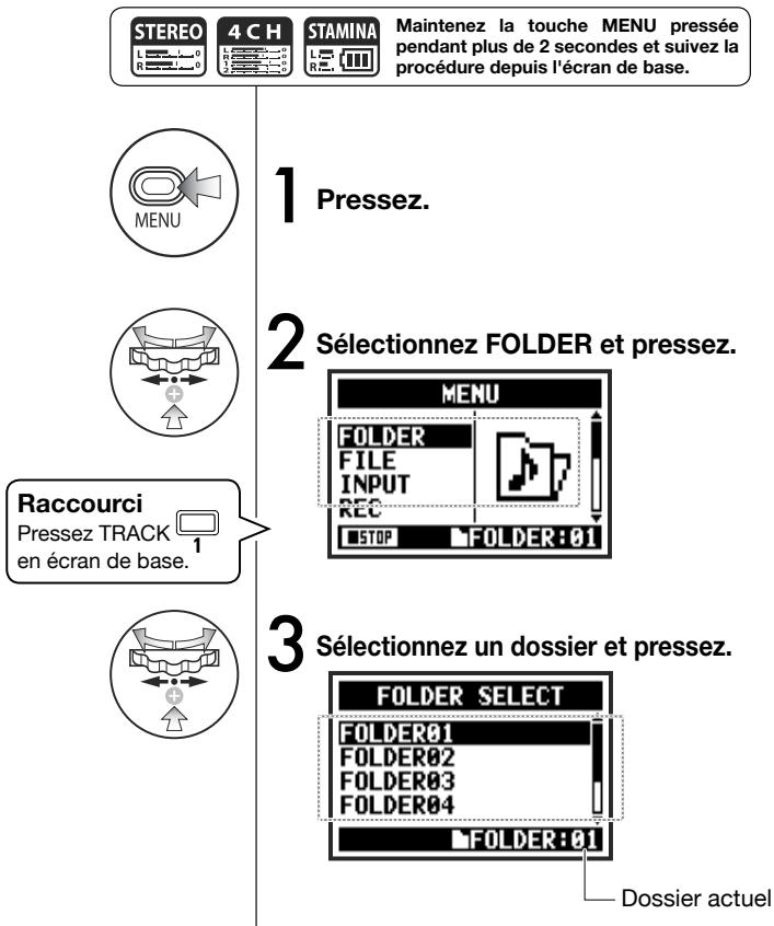 ZOOM H4nPro - 4-08 Lecture : Specification d'une valeur de temps - 10