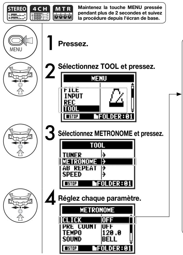 ZOOM H4nPro - 3-02 Métronome (METRONOME) - 1