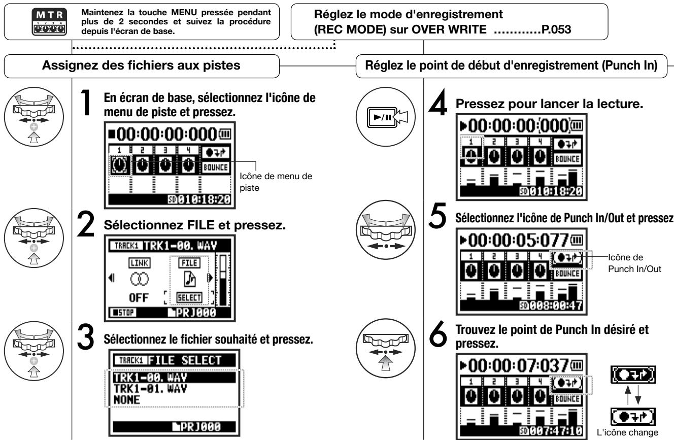 ZOOM H4nPro - 1-08-1 Réglages/enregistrement : réenregistrement automatique (PUNCH IN/OUT) - 1