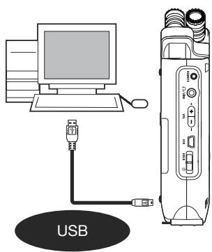 ZOOM H4nPro - 6-6 Préparation :emploi comme lecteur de carte SD USB - 1