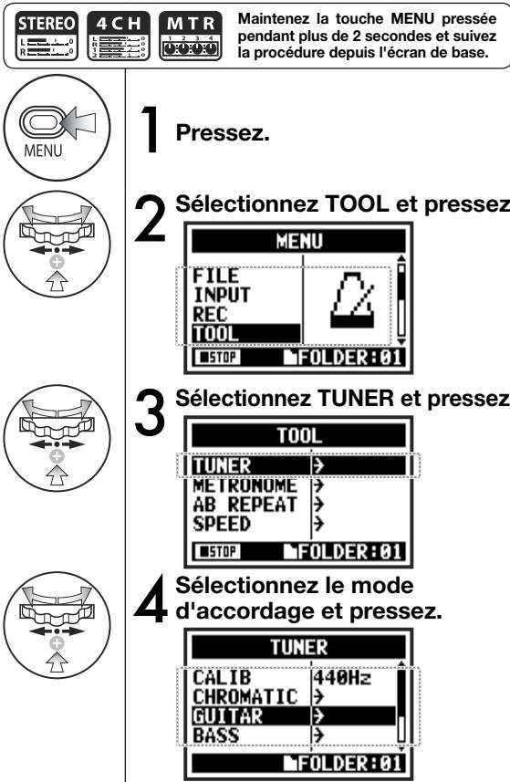 ZOOM H4nPro - 3-01-2 Accordeur : autres types d'accordeur (TUNER) - 1