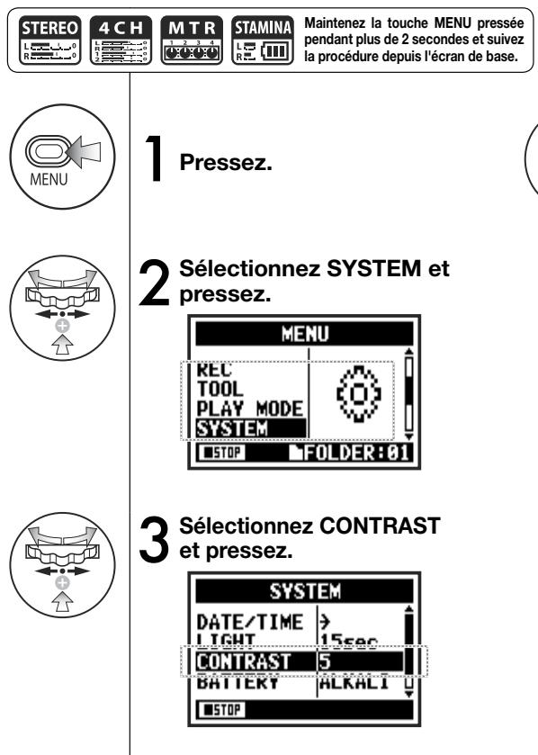ZOOM H4nPro - Lorsque l'écran de confirmation s'ouvre, Sélectionnez YES et pressez. - 2