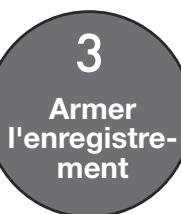 ZOOM H4nPro - Confirmer le mode STEREO - 1