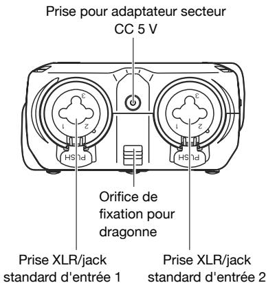 ZOOM H4nPro - 2-1 Nom et fonctions des parties - 5