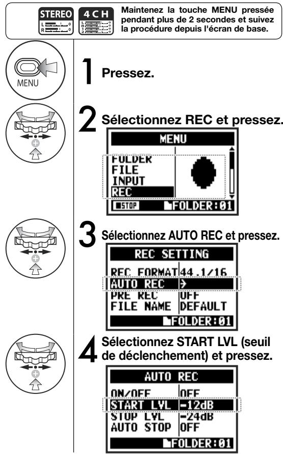ZOOM H4nPro - Réenregistrement (Punch In/Out manuel) - 12