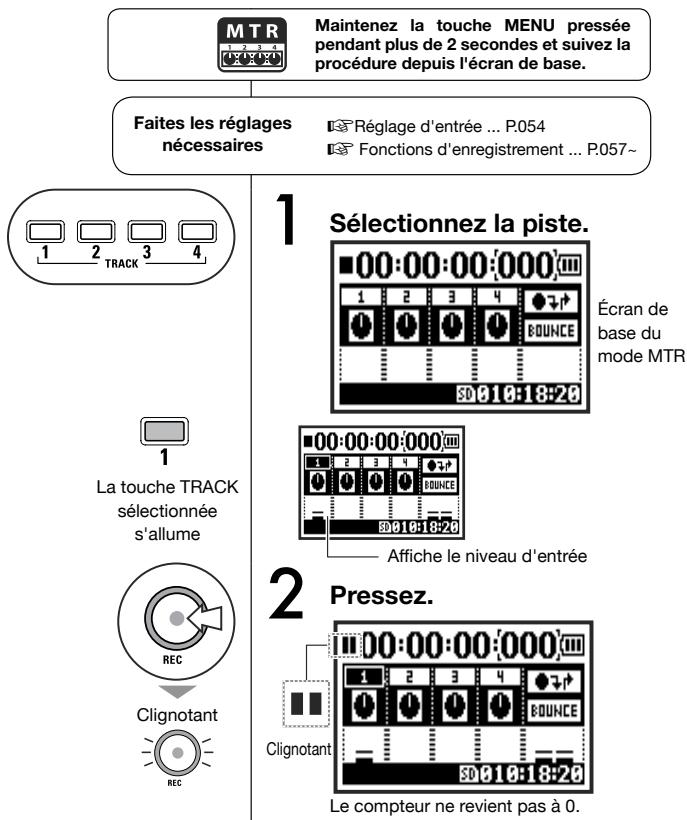 ZOOM H4nPro - 1-06-2 Réglages/enregistrement : mode MTR (OVER WRITE) - 8